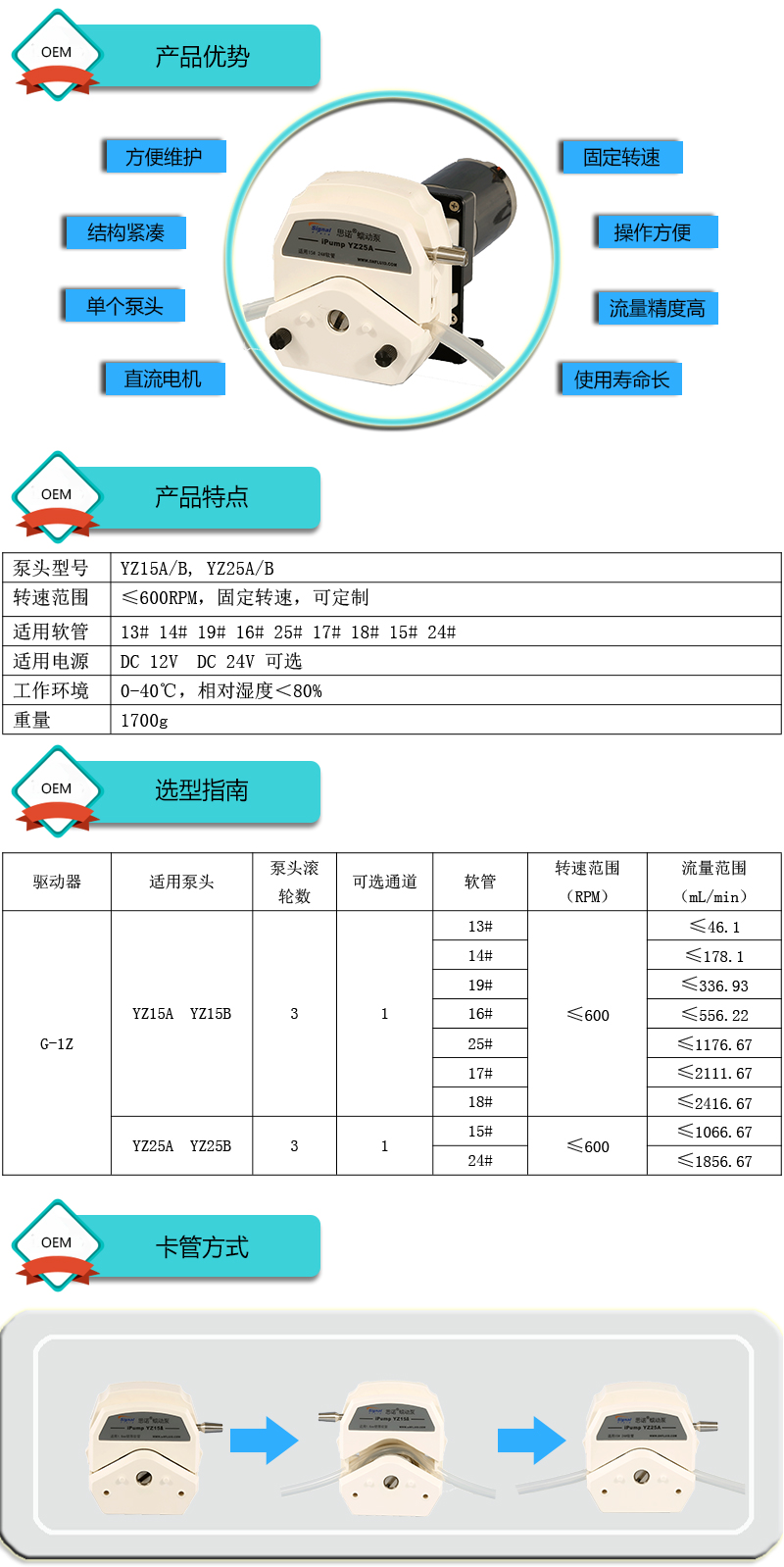 G-1Z+YZ15蠕動(dòng)泵產(chǎn)品優(yōu)勢(shì) G-1Z+YZ15蠕動(dòng)泵產(chǎn)品優(yōu)勢(shì)