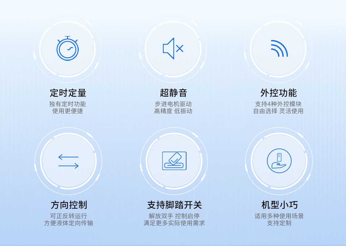 思諾iPump2S+YZ蠕動泵特點介紹